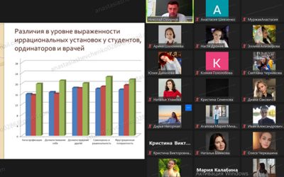 THE CONFERENCE «MEDICAL PSYCHOLOGY IN HEALTHCARE» 