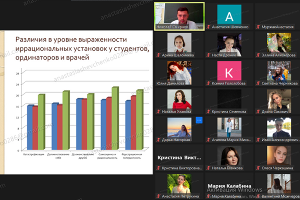 THE CONFERENCE «MEDICAL PSYCHOLOGY IN HEALTHCARE» 