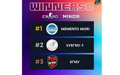 KSMU E-SPORTS TEAM — THE WINNERS OF THE E-SPORTS MEDICAL ASSOCIATION TOURNAMENT